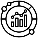 AI Results Driven Approach