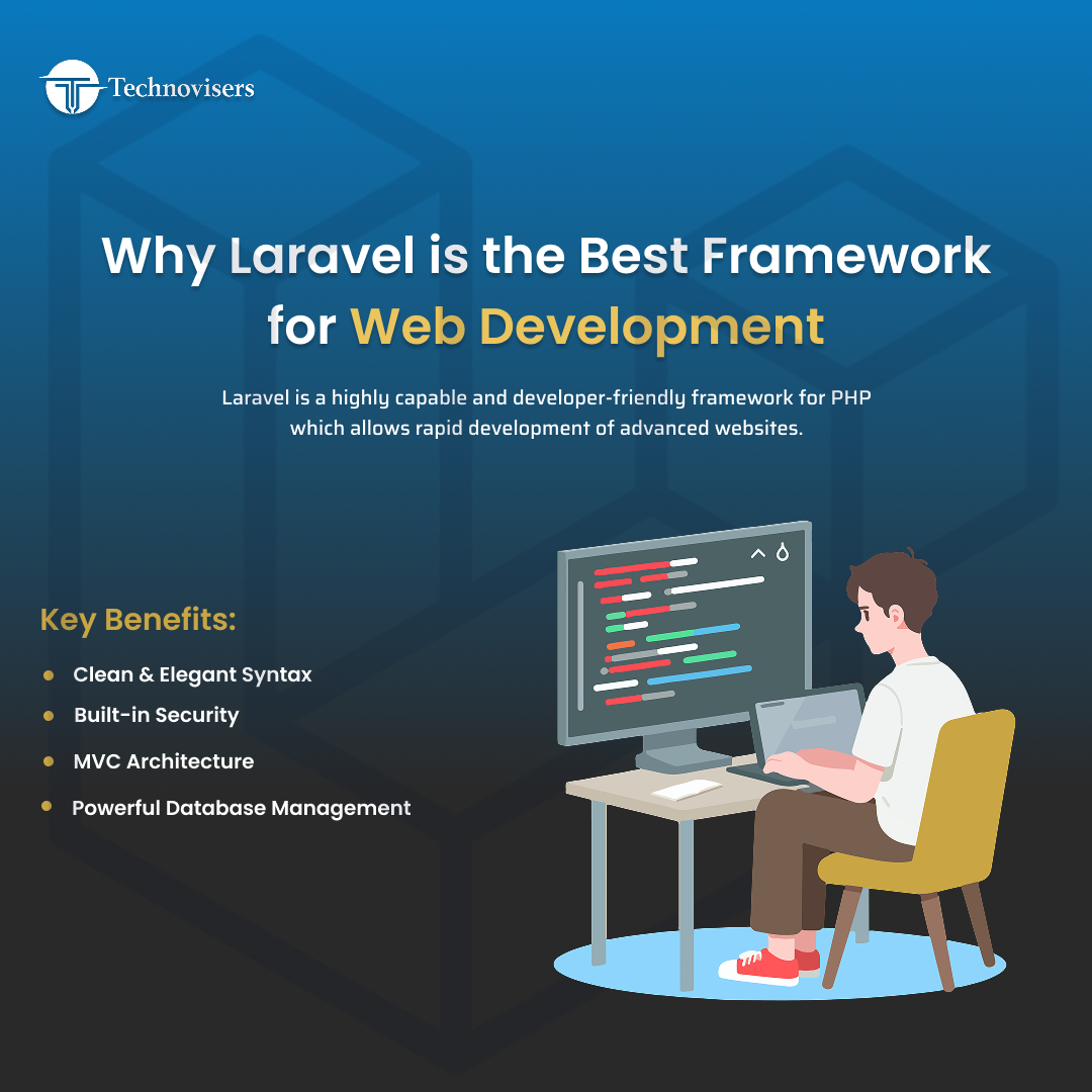 Why Laravel is the Best Framework for Web Development